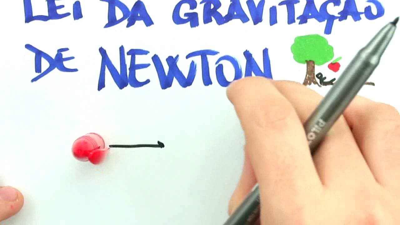 Thumbnail: Me Salva! GRV01 - Introdução à Gravitação - Física Geral - Mecânica