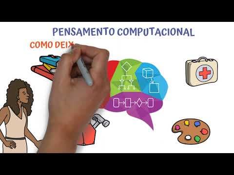 Thumbnail da aula: O que é Pensamento Computacional | Pensamento Computacional em 4 minutos | PC Explicado