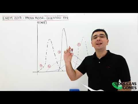 Thumbnail da aula: ENEM 2017 Rosa Questão 134 Física - Ciências da Natureza e suas Tecnologias