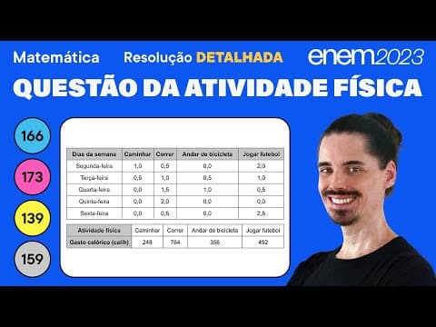 Thumbnail da aula: 🔵 Questão das quatro atividades físicas: ENEM 2023 Matemática (Detalhada) - As Quatro Operações