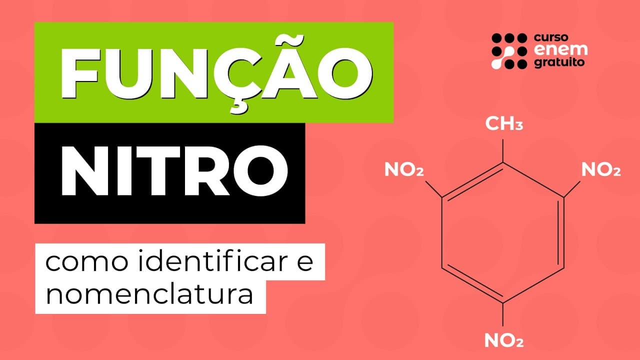 Thumbnail: FUNÇÃO NITRO: como identificar e nomenclatura | Química para o Enem | Felipe Sobis