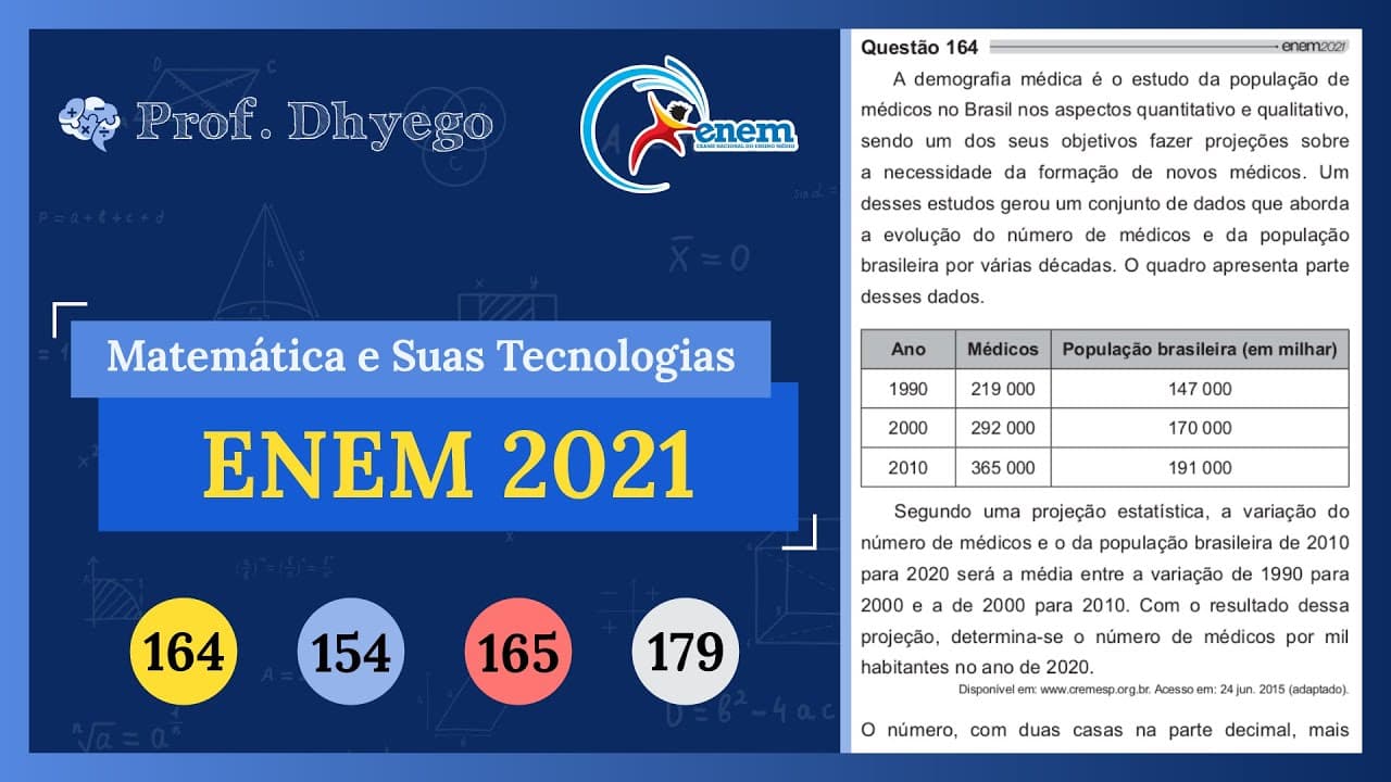 Thumbnail: A demografia médica é o estudo da população de médicos no Brasil nos aspectos quantitativo e qualita