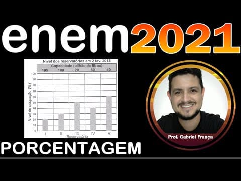 Thumbnail da aula: O gráfico apresenta o nível de ocupação dos cinco reservatórios de água que abasteciam uma cidade