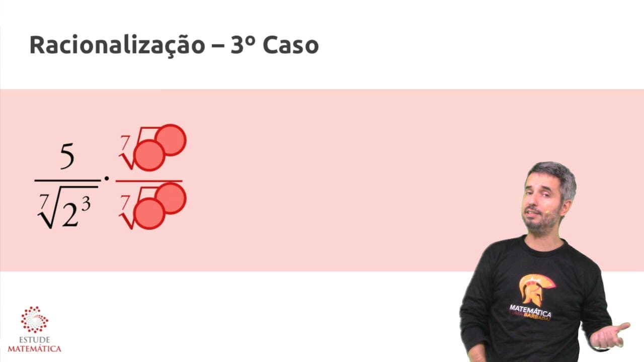 Thumbnail: Racionalização para os FORTES