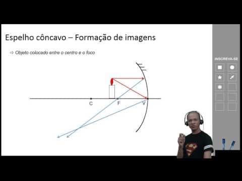 Thumbnail da aula: Espelhos esféricos - Aula completa