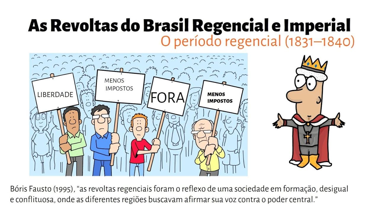Thumbnail: AS REVOLTAS DO PERÍODO REGENCIAL (1831–1840)