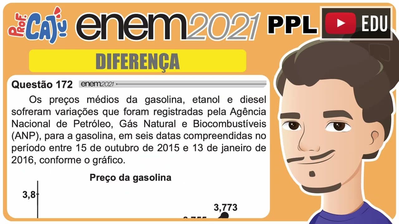 Thumbnail: [ENEM 2021 PPL] 172 📘 SUTRAÇÃO Os preços médios da gasolina, etanol e diesel sofreram variações