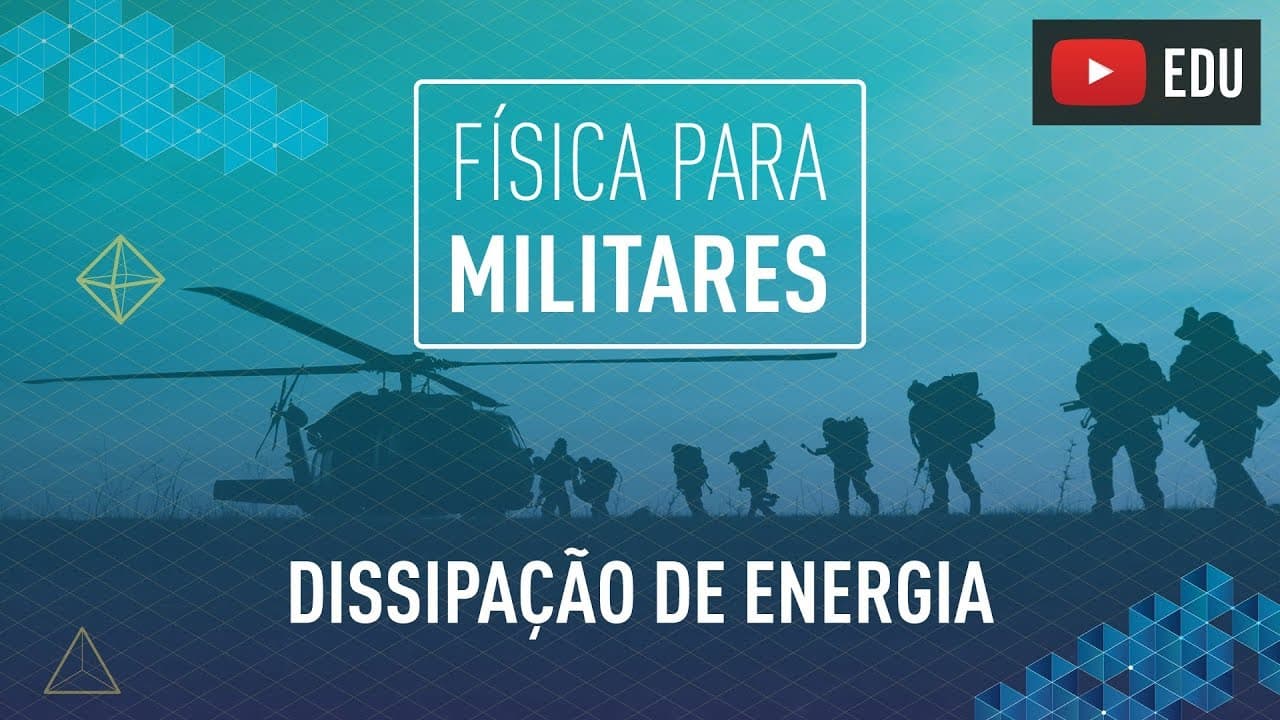 Thumbnail: Energia Mecânica | Sistema Dissipativo | Questão ITA