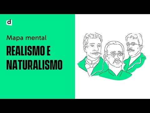 Thumbnail da aula: REALISMO E NATURALISMO | Literatura | Quer Que Desenhe | Descomplica