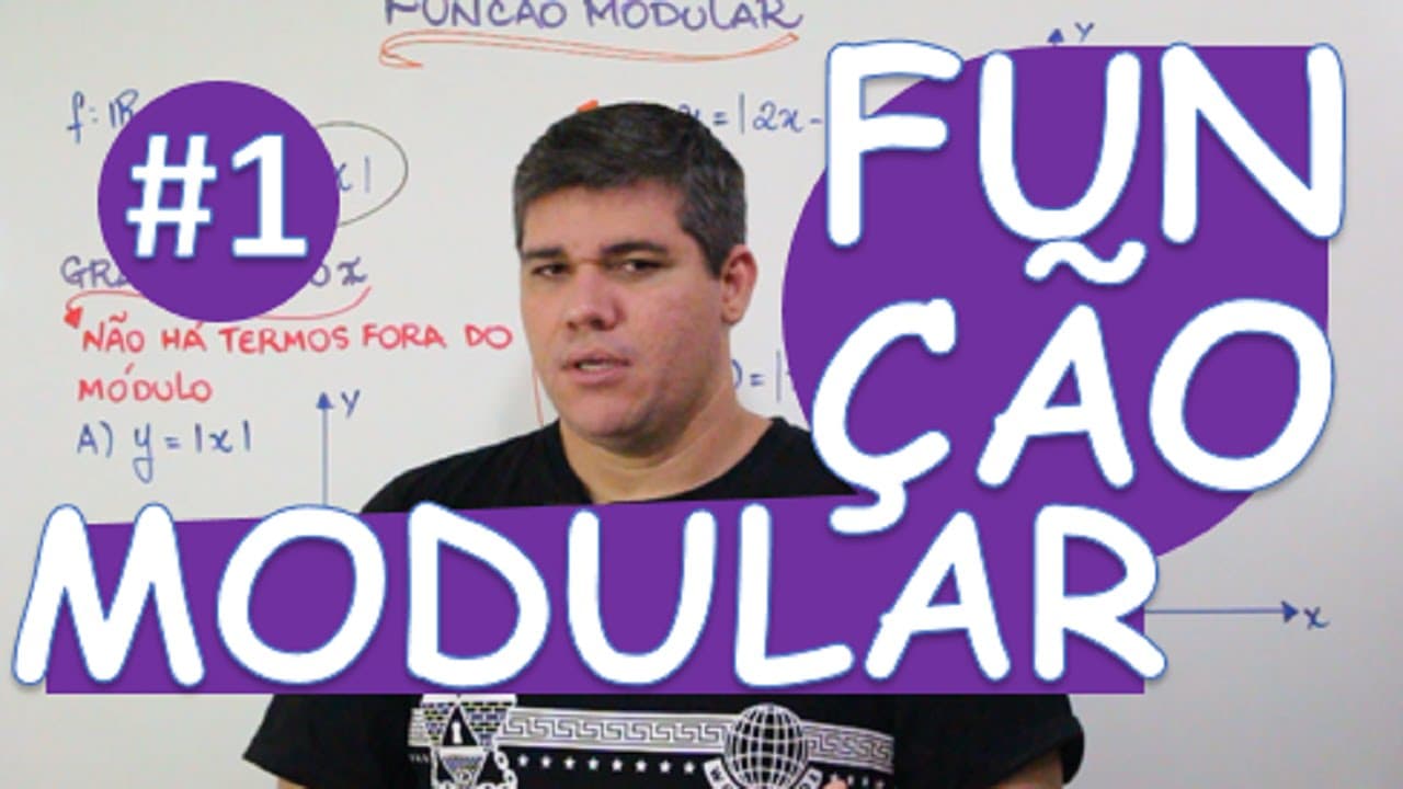 Thumbnail: FUNÇÃO MODULAR : CONCEITOS INICIAIS E GRÁFICOS