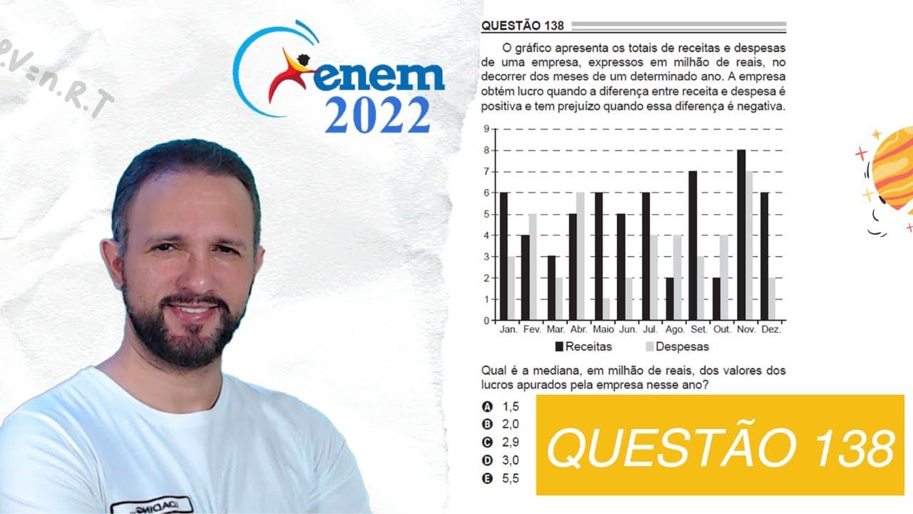 Thumbnail: RESOLUÇÃO DO ENEM 2022 | MATEMÁTICA | CADERNO AZUL - Questão 138