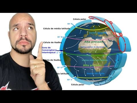 Thumbnail da aula: Circulação geral da atmosfera e furacões, tornados e tufões (aula completa) | Ricardo Marcílio