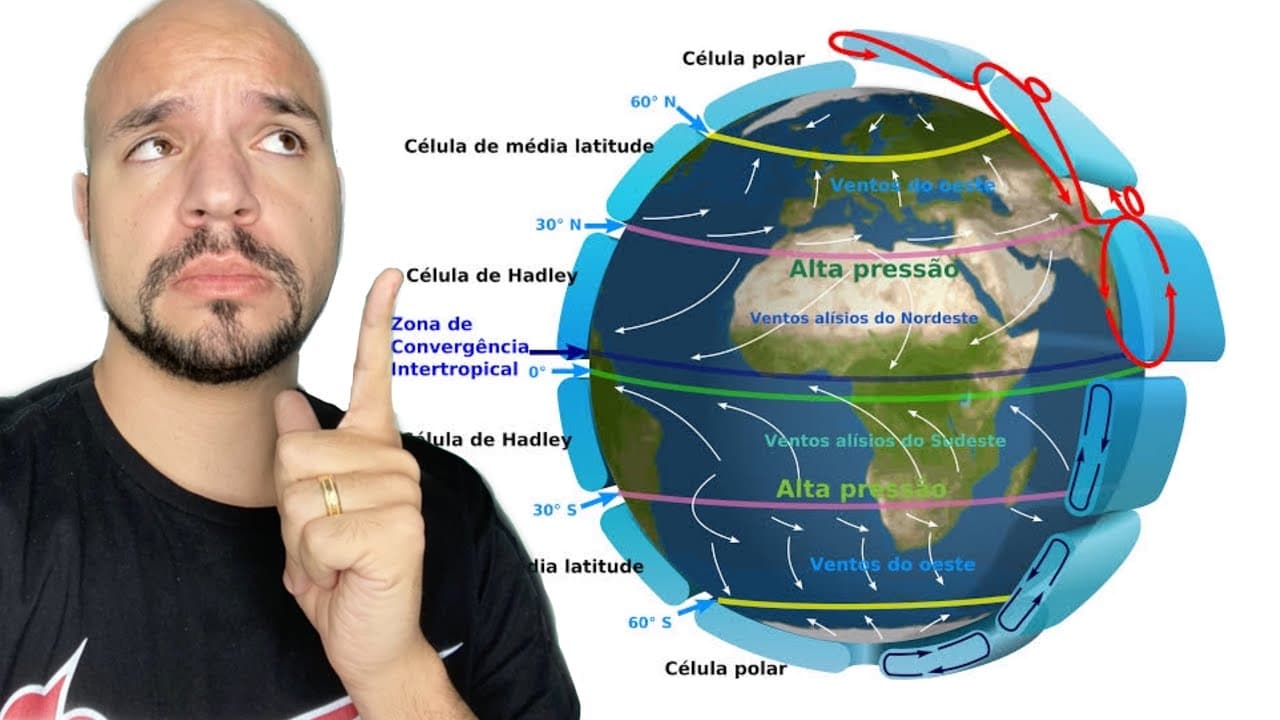 Thumbnail: Circulação geral da atmosfera e furacões, tornados e tufões (aula completa) | Ricardo Marcílio
