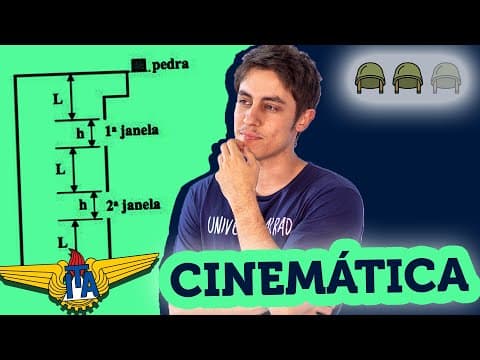 Thumbnail da aula: FÍSICA nível ITA (Cinemática | Movimento Uniformemente Variado)