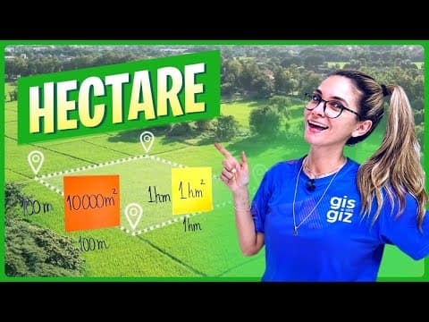 Thumbnail da aula: MEDIDAS AGRÁRIAS - HECTARE