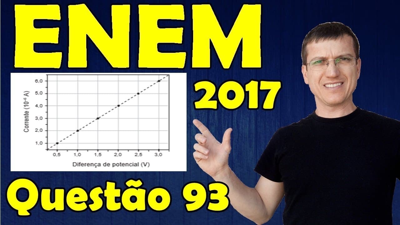 Thumbnail: ENEM 2017  FÍSICA   Prova AZUL   QUESTÃO 93 - Prof  Boaro ILIMIT EDUCATION