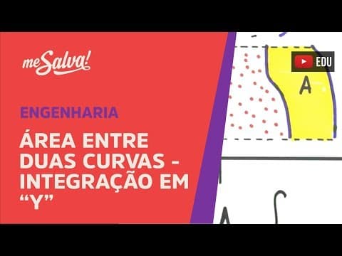 Thumbnail da aula: Me Salva! INT18 - Área entre duas curvas - Integração em "y"