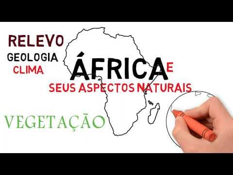Thumbnail da aula: África e seus Aspectos Naturais -Things to Know About the Natural Resources of Africa