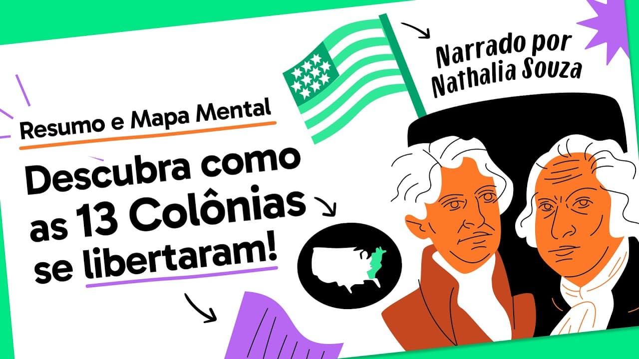 Thumbnail: Independência dos Estados Unidos: Resumo Revolução Americana