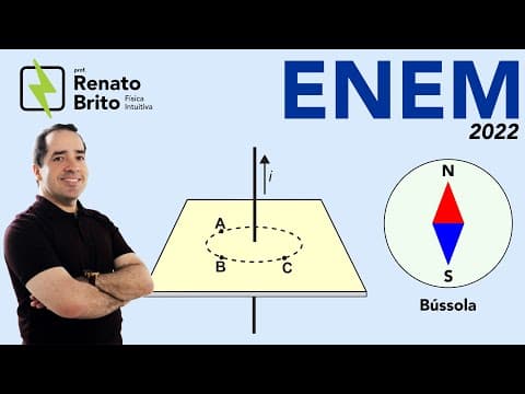 Thumbnail da aula: Enem 2022 | Física | O físico Hans C. Oersted observou que um fio transportando corrente elétrica