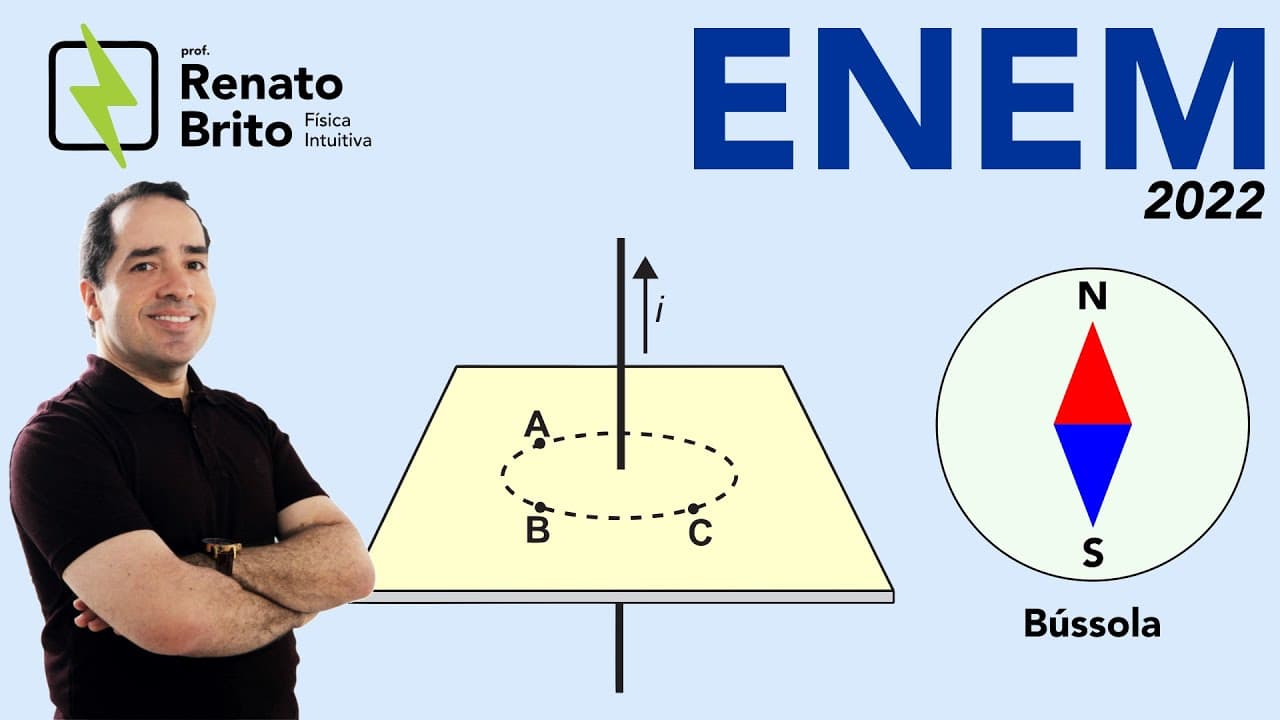 Thumbnail: Enem 2022 | Física | O físico Hans C. Oersted observou que um fio transportando corrente elétrica