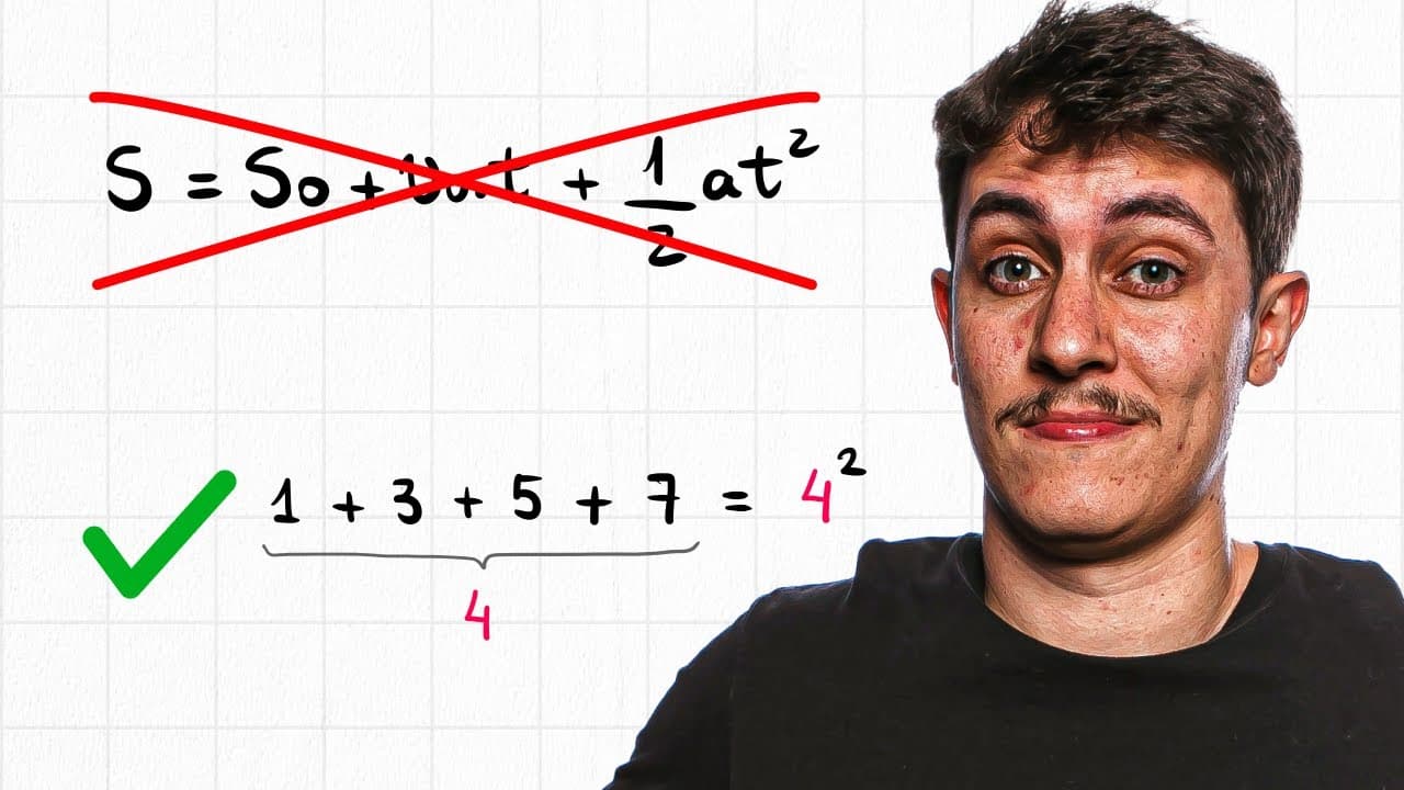 Thumbnail: Como GALILEU descobriu a LEI da Queda Livre?