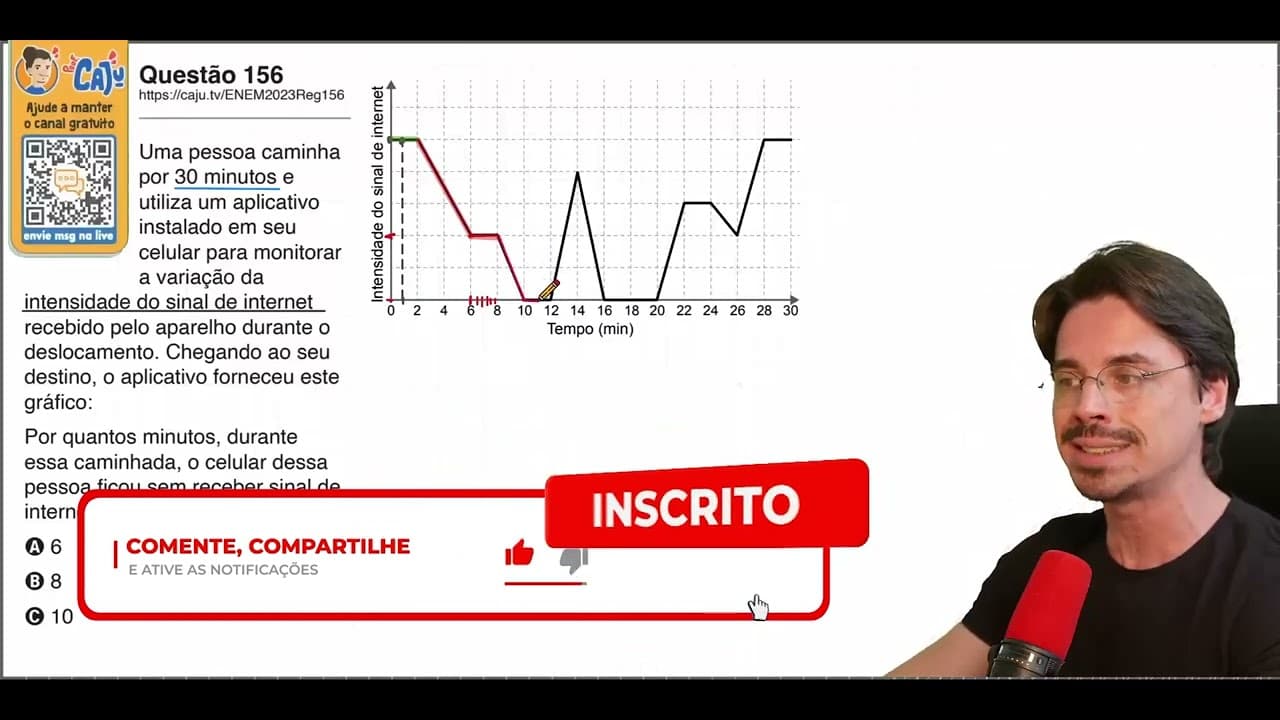 Thumbnail: [ENEM 2023] 156 📘 INTERPRETAÇÃO DE GRÁFICOS Uma pessoa caminha por 30 minutos e utiliza um