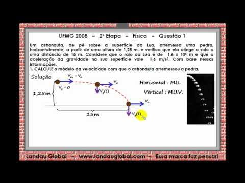 Thumbnail da aula: UFMG_2008_FIS_P2_Q1