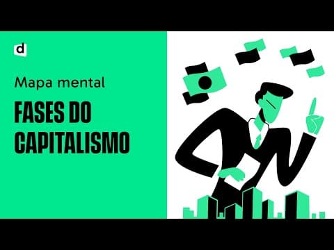 Thumbnail da aula: As Fases do Capitalismo! | Quer Que Desenhe