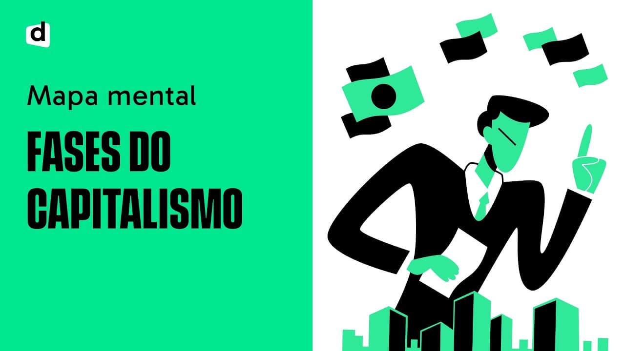 Thumbnail: As Fases do Capitalismo! | Quer Que Desenhe