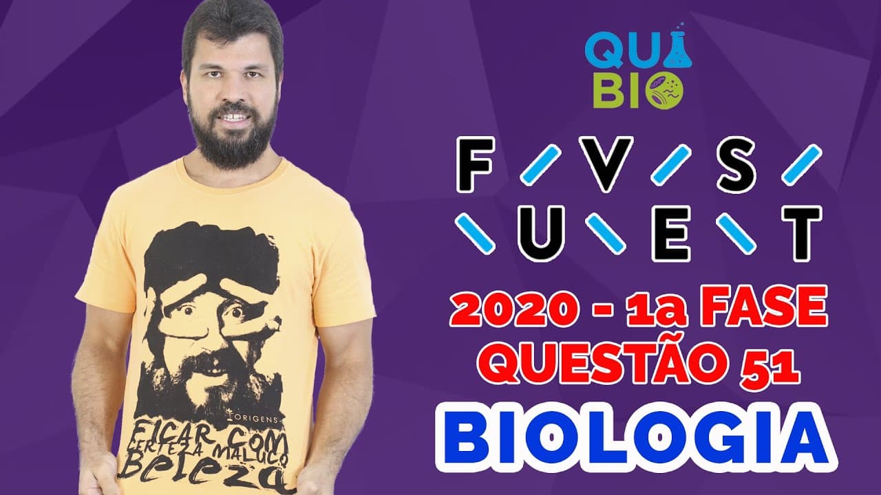 Thumbnail: FUVEST 2020 - 1a FASE - Questão 51 - Qual das curvas representa o crescimento de um inseto hemimetáb