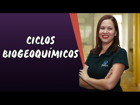 Thumbnail da aula: Ciclos Biogeoquímicos - Brasil Escola