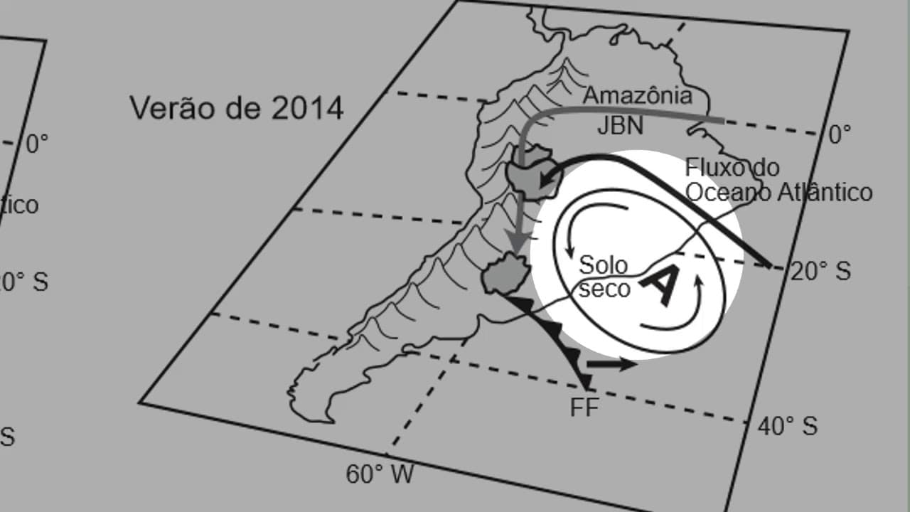Thumbnail: Resolução de Questão de Geografia
