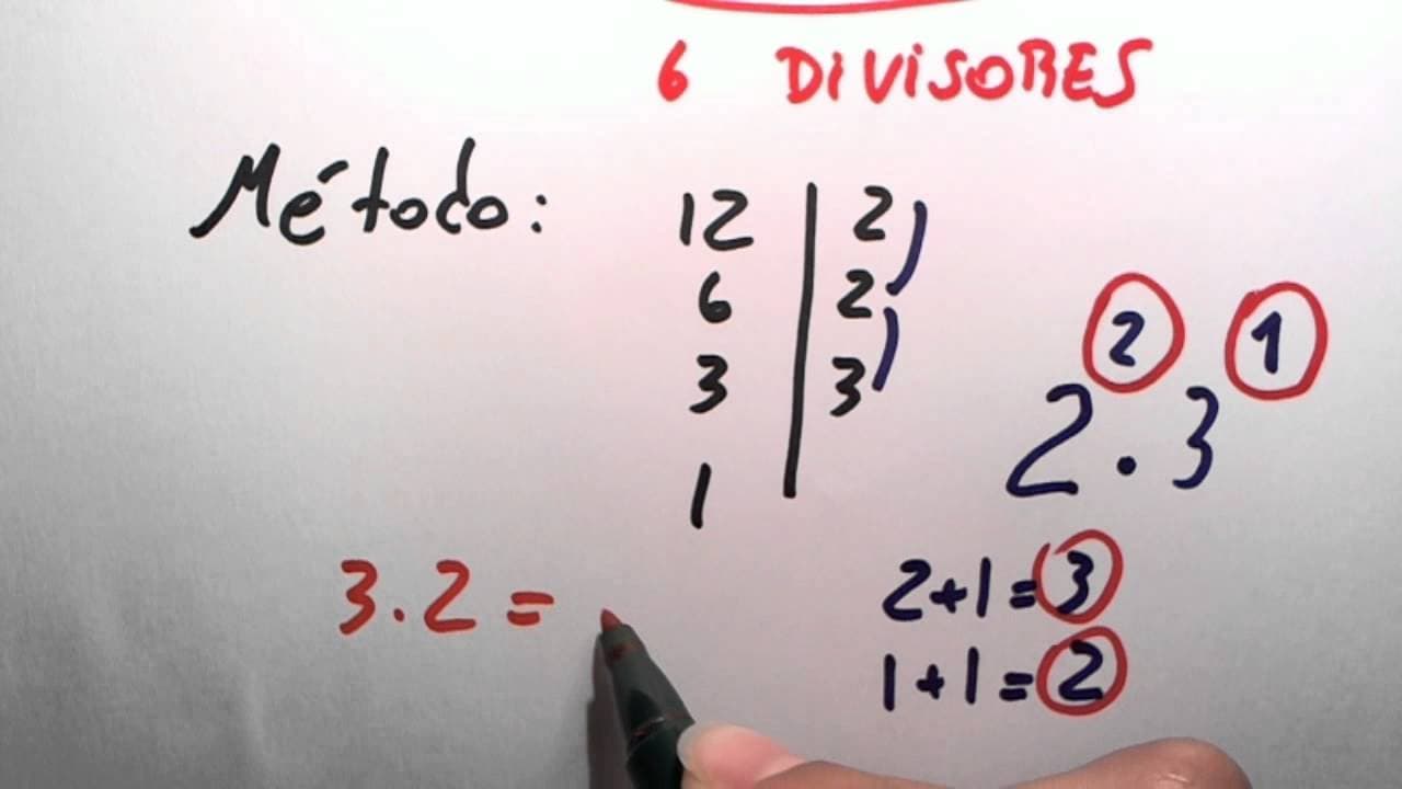 Thumbnail: Me Salva! Vestibular - Como encontrar o número de divisores de um número?