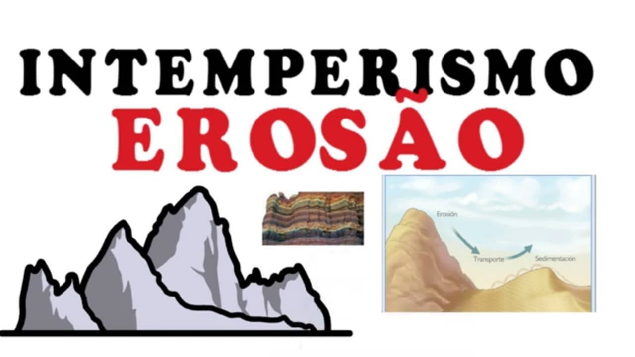 Thumbnail: INTEMPERISMO E AS EROSÕES