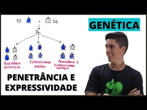 Thumbnail da aula: PENETRÂNCIA E EXPRESSIVIDADE