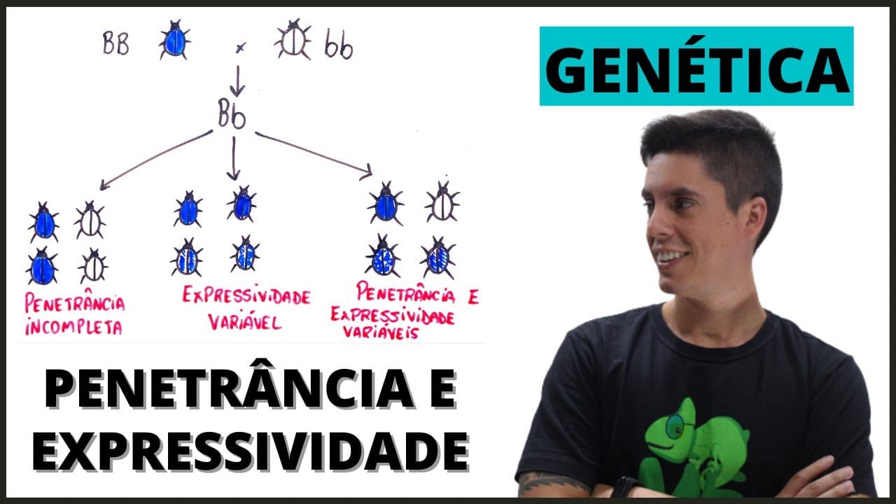Thumbnail: PENETRÂNCIA E EXPRESSIVIDADE