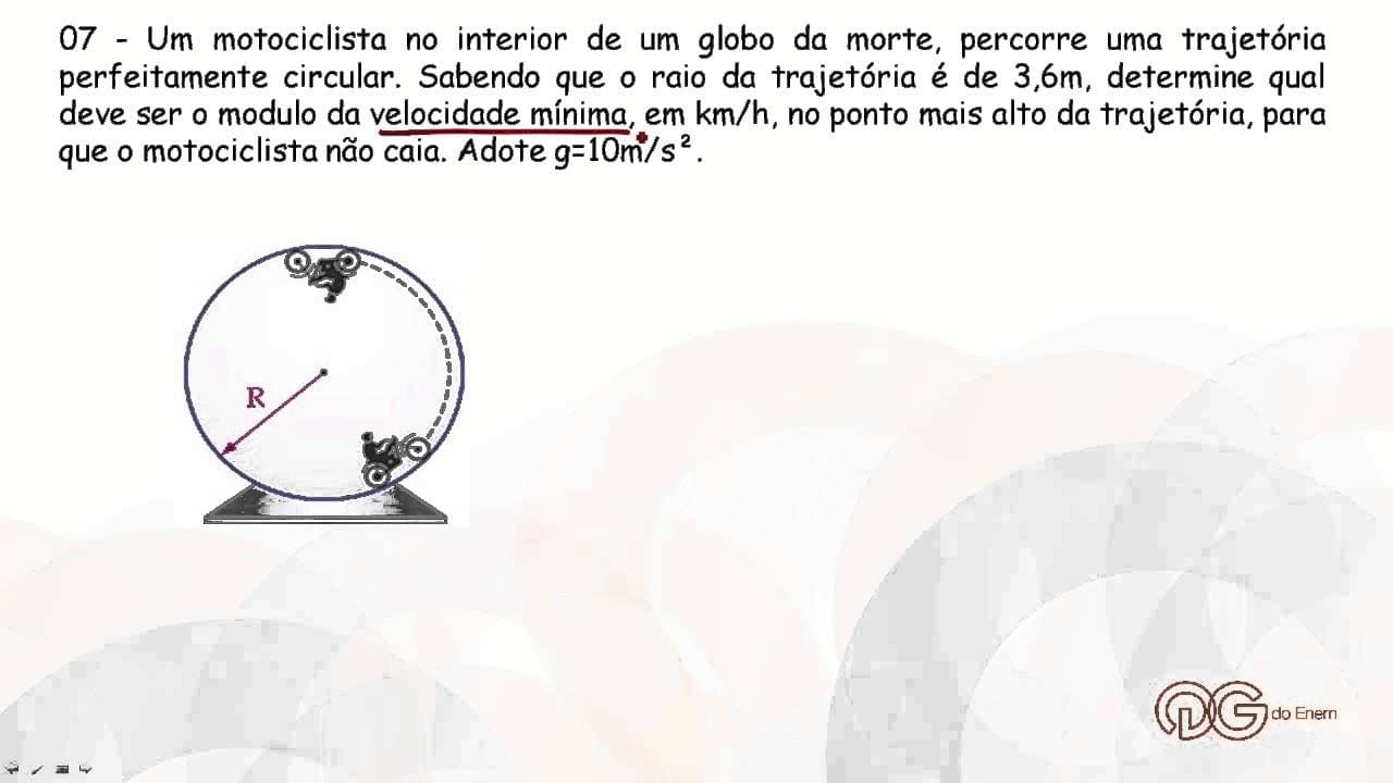 Thumbnail: Física: Resultante Centrípeta - ENEM