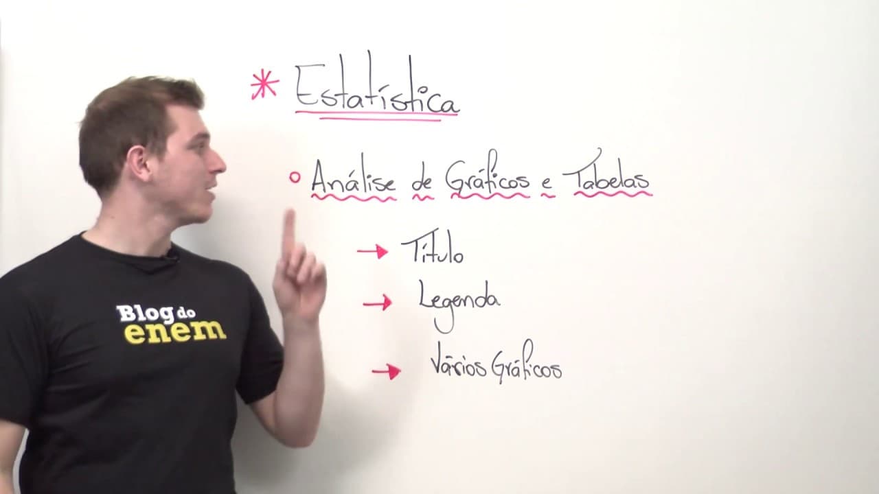 Thumbnail: ESTATÍSTICA | MÉDIA SIMPLES E PONDERADA | MEDIANA | MODA | MATEMÁTICA | Prof. Vinny