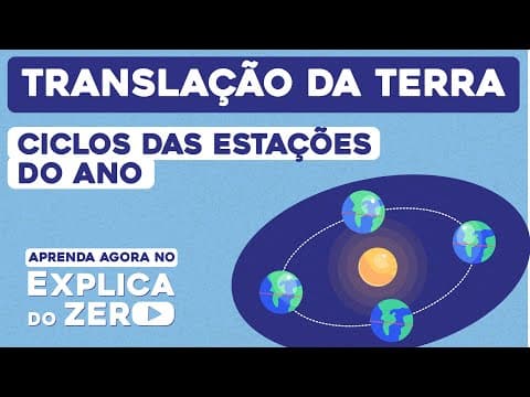 Thumbnail da aula: TRANSLAÇÃO DA TERRA: ciclos das estações do ano | Geografia | Explica do Zero | Prof. Eduardo