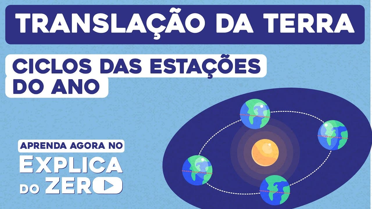 Thumbnail: TRANSLAÇÃO DA TERRA: ciclos das estações do ano | Geografia | Explica do Zero | Prof. Eduardo