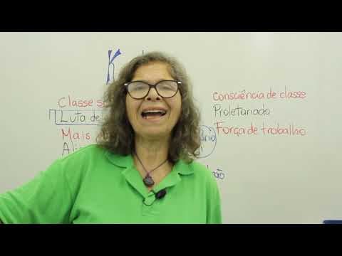 Thumbnail da aula: Sociologia - Karl Marx - Principais conceitos para a prova do ENEM