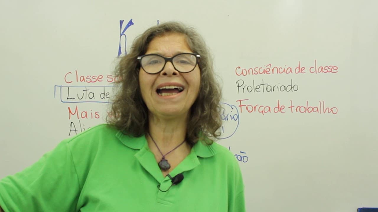 Thumbnail: Sociologia - Karl Marx - Principais conceitos para a prova do ENEM