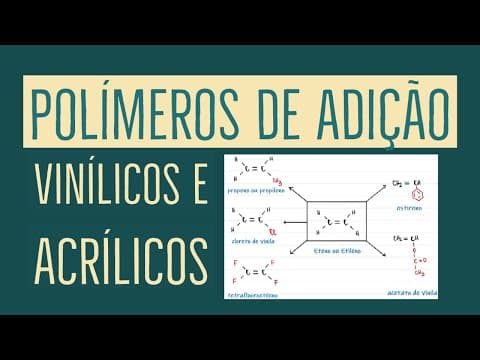Thumbnail da aula: Polímero de Adição | Polímeros Vinílicos e Acrílicos | Química Orgânica