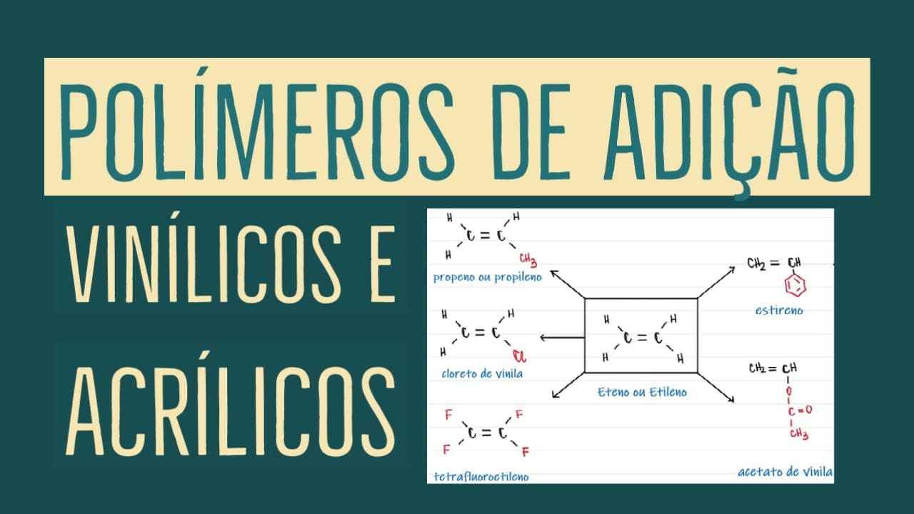 Thumbnail: Polímero de Adição | Polímeros Vinílicos e Acrílicos | Química Orgânica