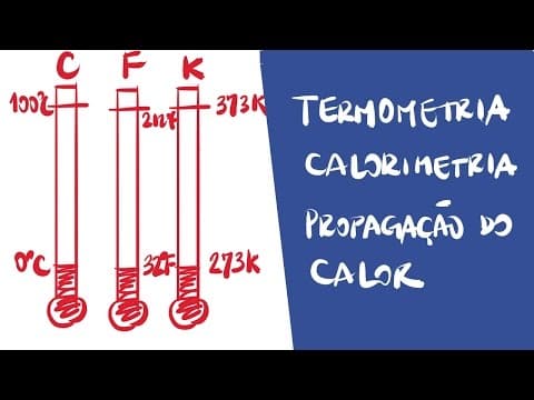 Thumbnail da aula: Termometria Calorimetria e Propagação do Calor - Aula completa