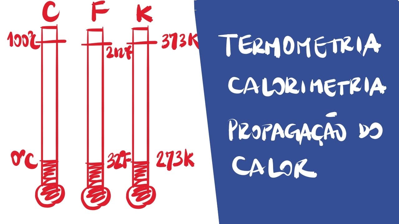 Thumbnail: Termometria Calorimetria e Propagação do Calor - Aula completa