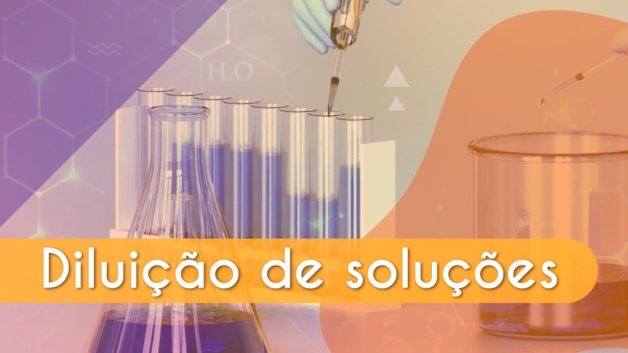 Thumbnail: Diluição de soluções - Brasil Escola