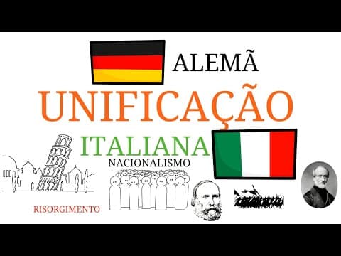 Thumbnail da aula: Rumo à Unidade: A Unificação Alemã e Italiana
