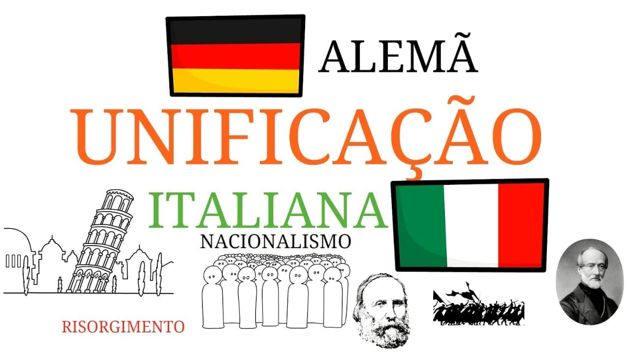 Thumbnail: Rumo à Unidade: A Unificação Alemã e Italiana